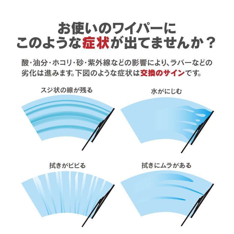 【Azzurri】 外車用ワイパー ルノー ルーテシア 3.0 24V スポーツ GF-BL7X 00.09-05.06 アタッチメントタイプ A  525mm + 525mm 【AZ3272】