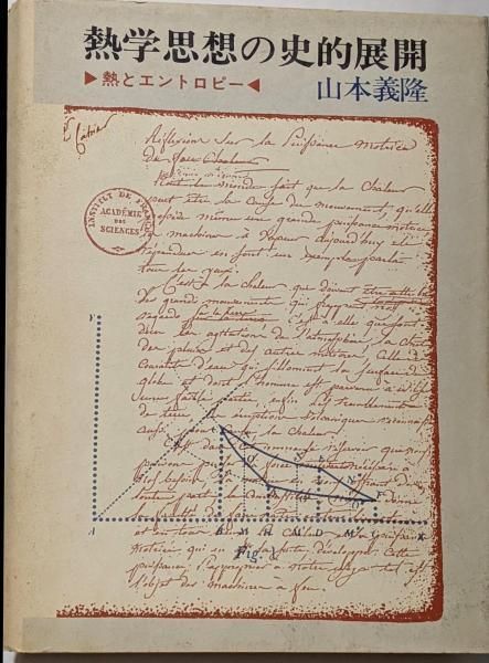 山本義隆「熱学思想の史的展開」(現代数学社) 山本義隆「熱学思想の史的展開」(現代数学社)