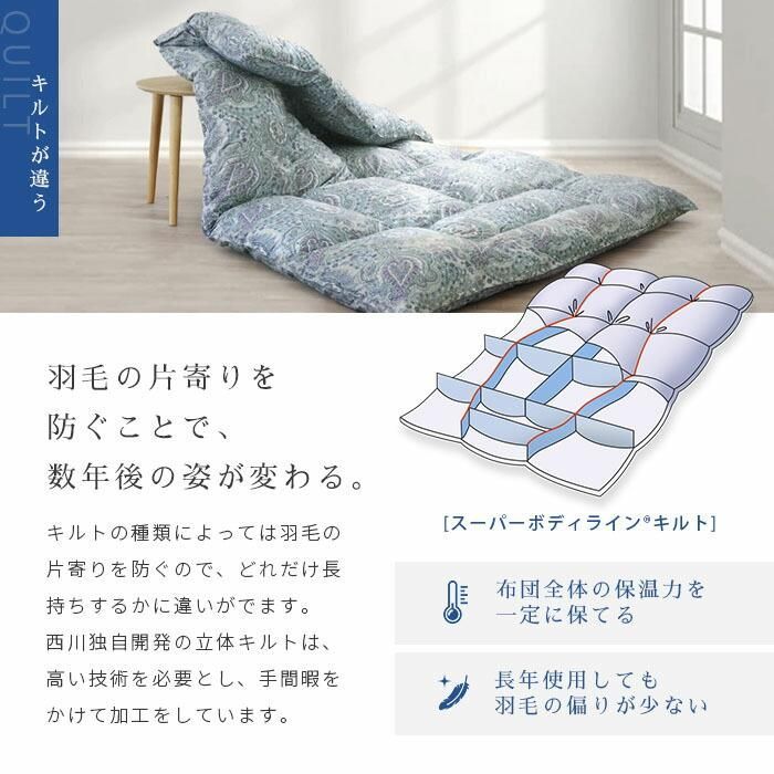 和晒ガーゼ掛カバー付き