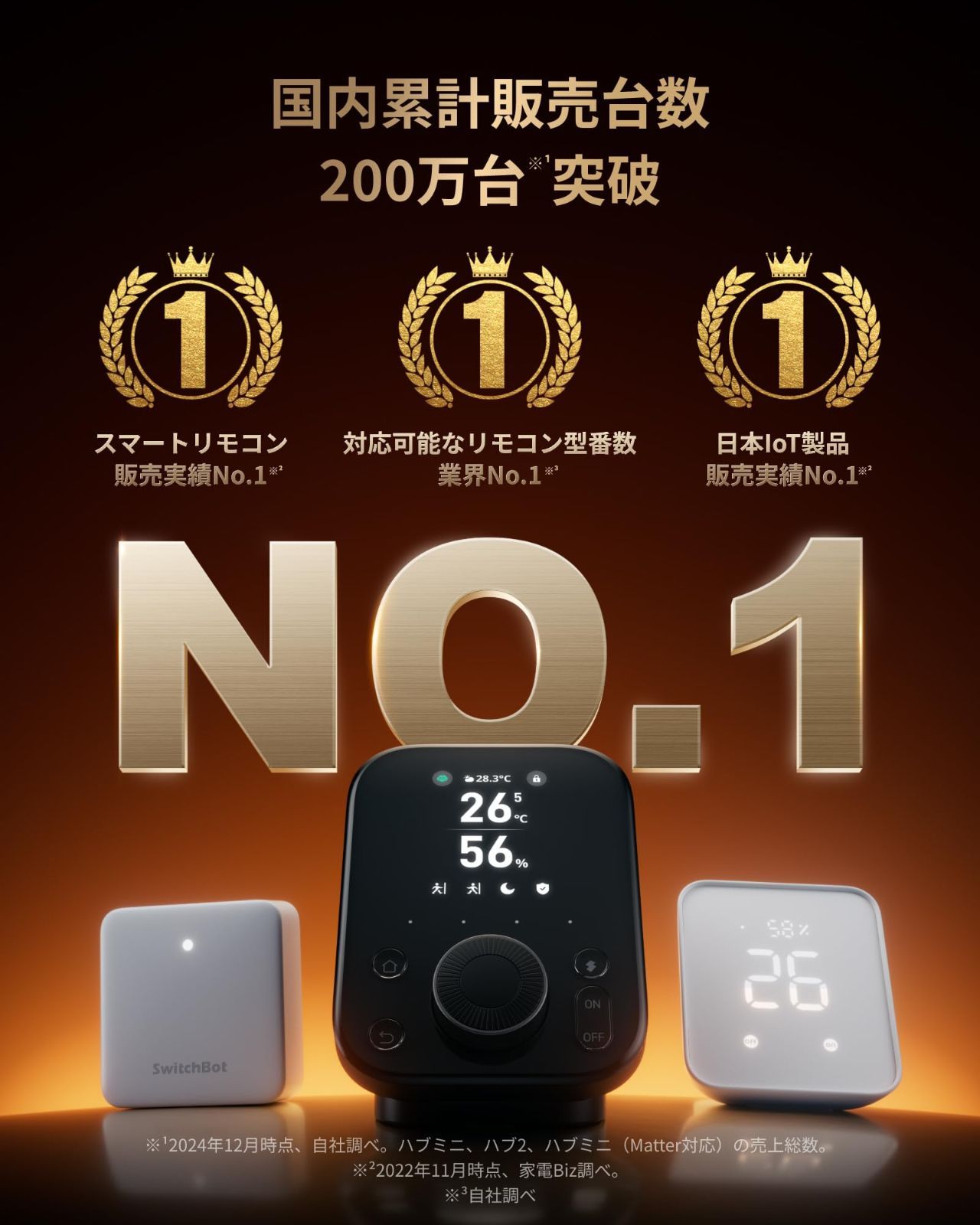 熱中症対策 SwitchBot スマートリモコン ハブ3 赤外線家電を管理 Alexa - 2.4インチモニター付き スイッチボット 学習リモコン 温湿度計機能付き 光センサー付き リモートボタン スケジュール シーンで家電一括操作 遠隔操作 節電·省エネ