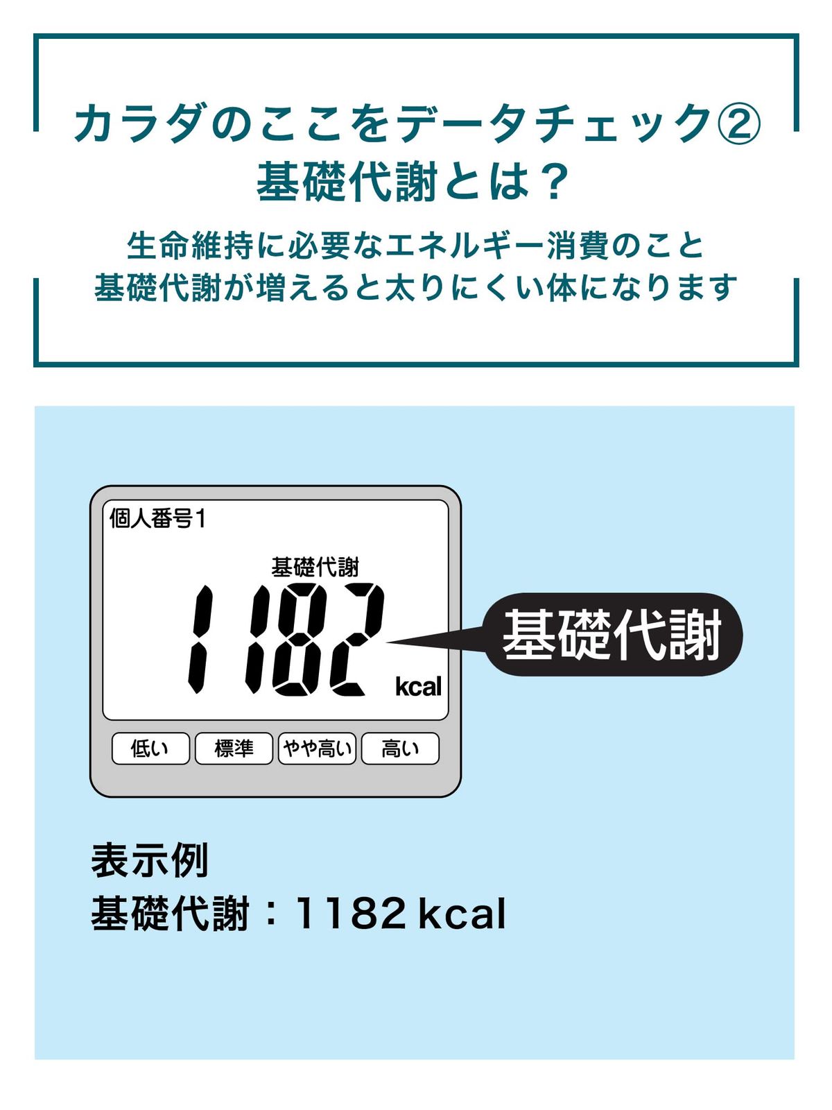 体重体組成計 カラダスキャン