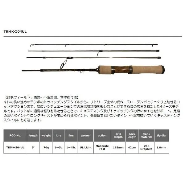 2025年最新】トラウティンスピンの人気アイテム - メルカリ