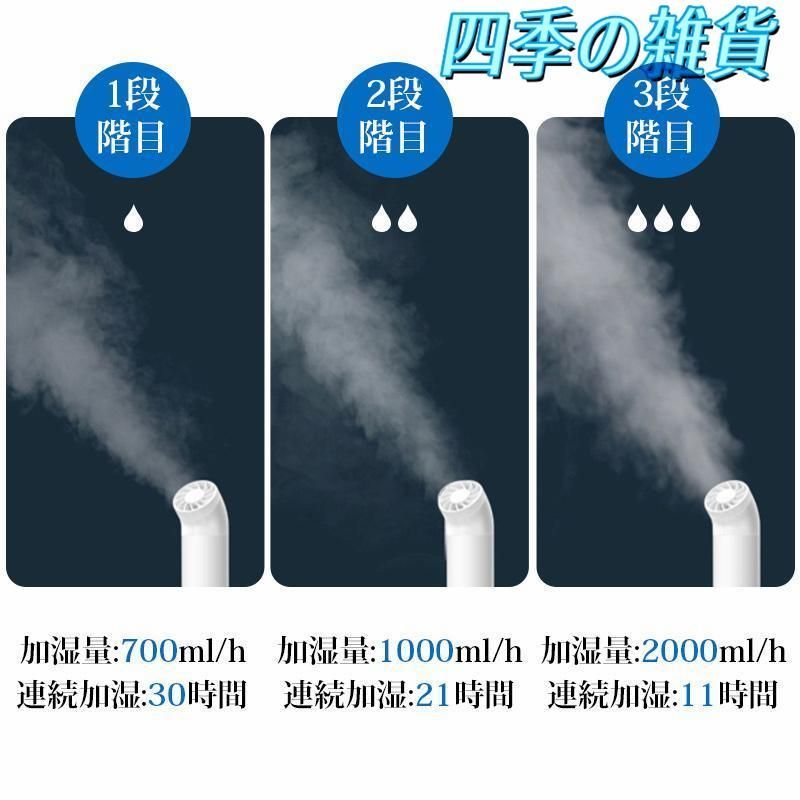 空気清浄機