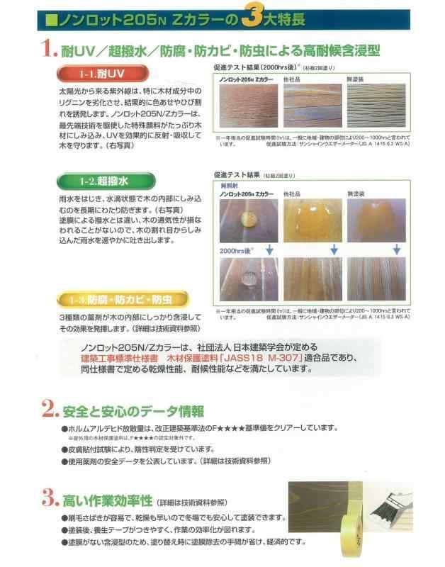 ノンロット205N ZSオリーブ