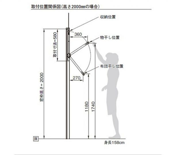 1セット単位 収納