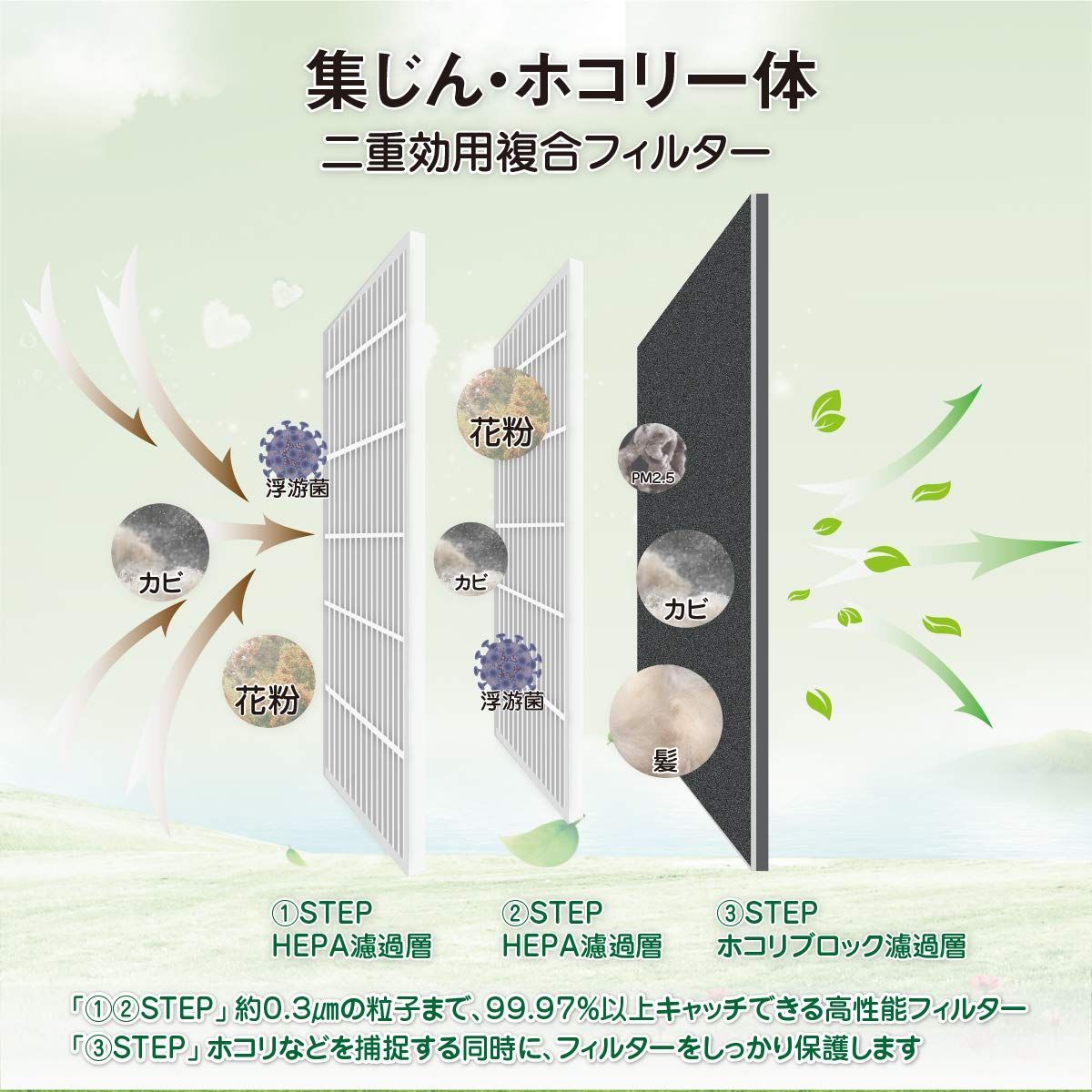 新着商品】フィルター F-VXF65 F-VXE60 F-VXE65用 パナソニック空気