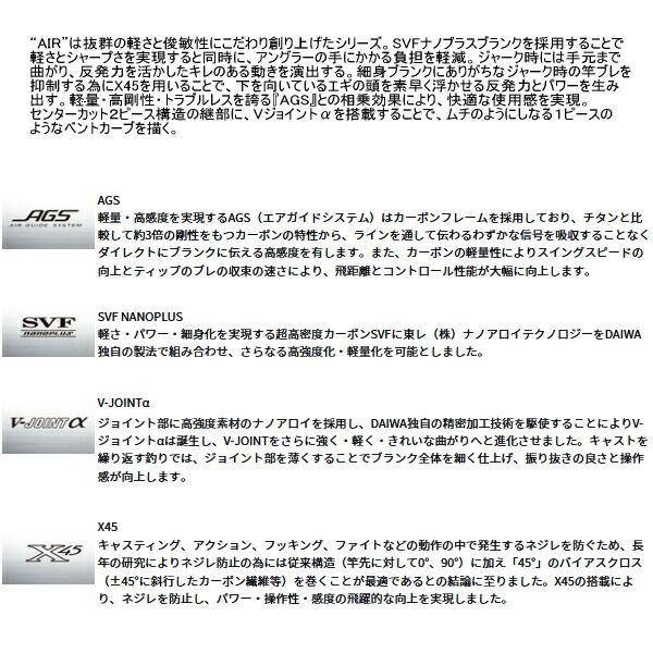 ❤️ ❤️オリバーガル　ルィヴィトンソフトクリーム　 美品！迅速発送！ ❤️ ❤️オリバーガル ルィヴィトンソフトクリーム 美品！迅速