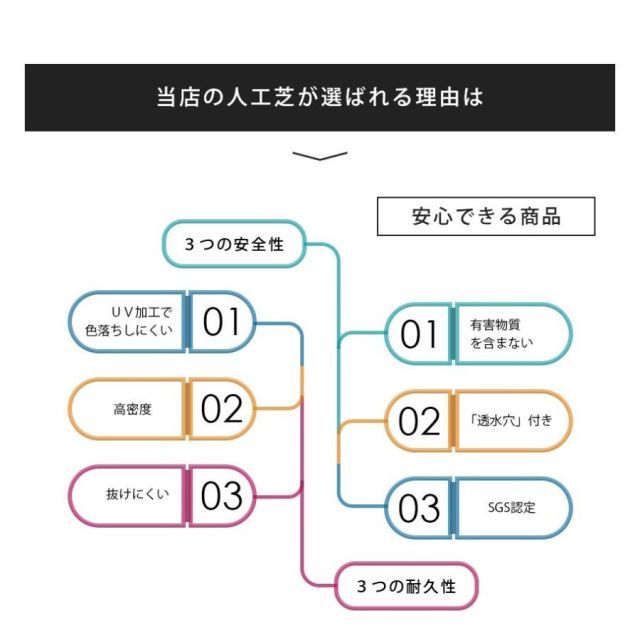 高密度32.76万本