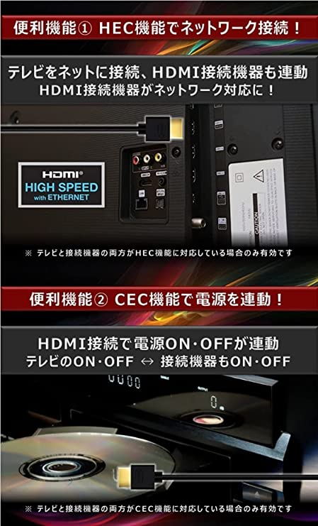 ☆新作入荷☆新品 Hanwha HDMIケーブル 2m 細線 4.2mm Ver2.0b スーパースリム ハイスピード 8K 4K 2K対応 UMA- HDMI thiesdistribution.com