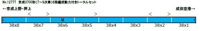 京成3700形 7-9次車 8両編成動力付きトータルセット グリーンマックス 1277T 鉄道模型 Nゲージ