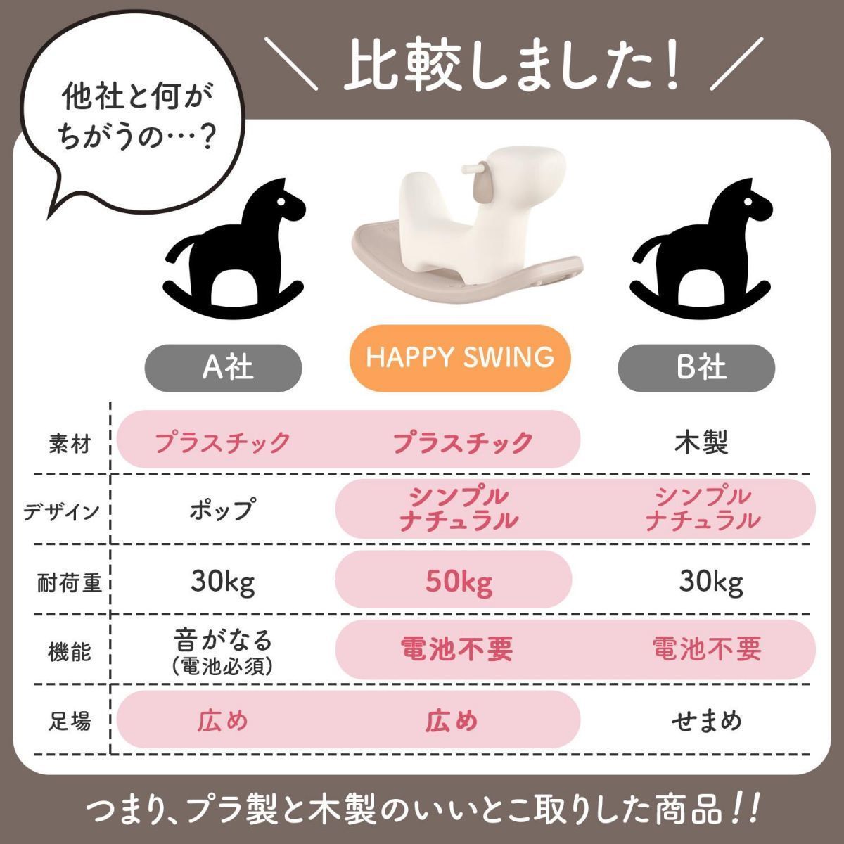 ロッキングポニーロッキングホースバランスボード足けり体幹室内遊びおもちゃ子供こども木馬乗り物おしゃれキッズプレゼントギフト車玩具くま熊犬アニマル赤ちゃん幼児室内遊具ベージュくすみ if138