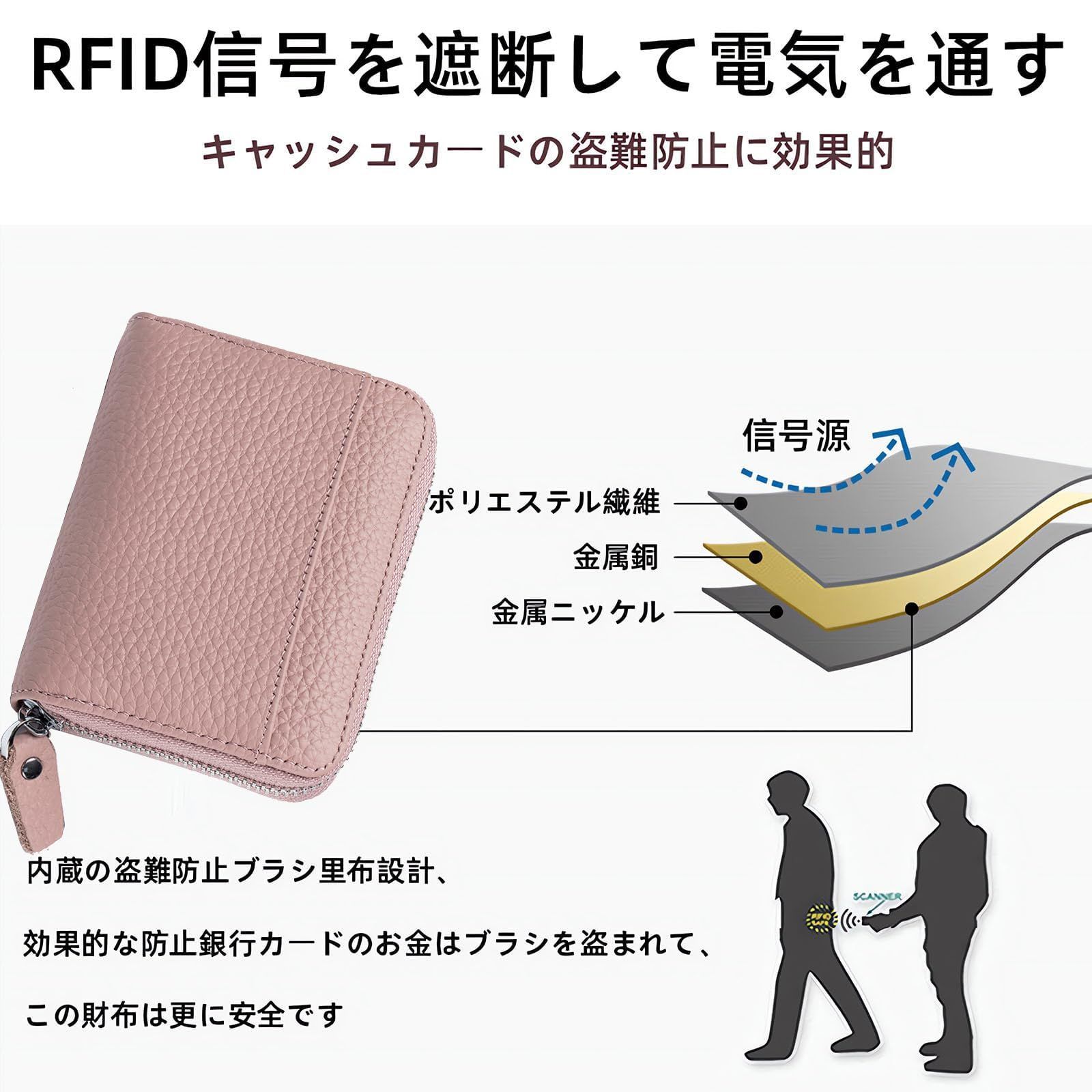 【数量限定】誕生日プレゼント ギフト カード収納 名刺入れ コインケース コインケース 牛革 カードホルダー スキミング防止 小さい コンパクト  じゃばら (ピンク) 12枚収納 大容量 メンズ レディース ミニ財布 小銭入れ カード入れ カードケース クレジ
