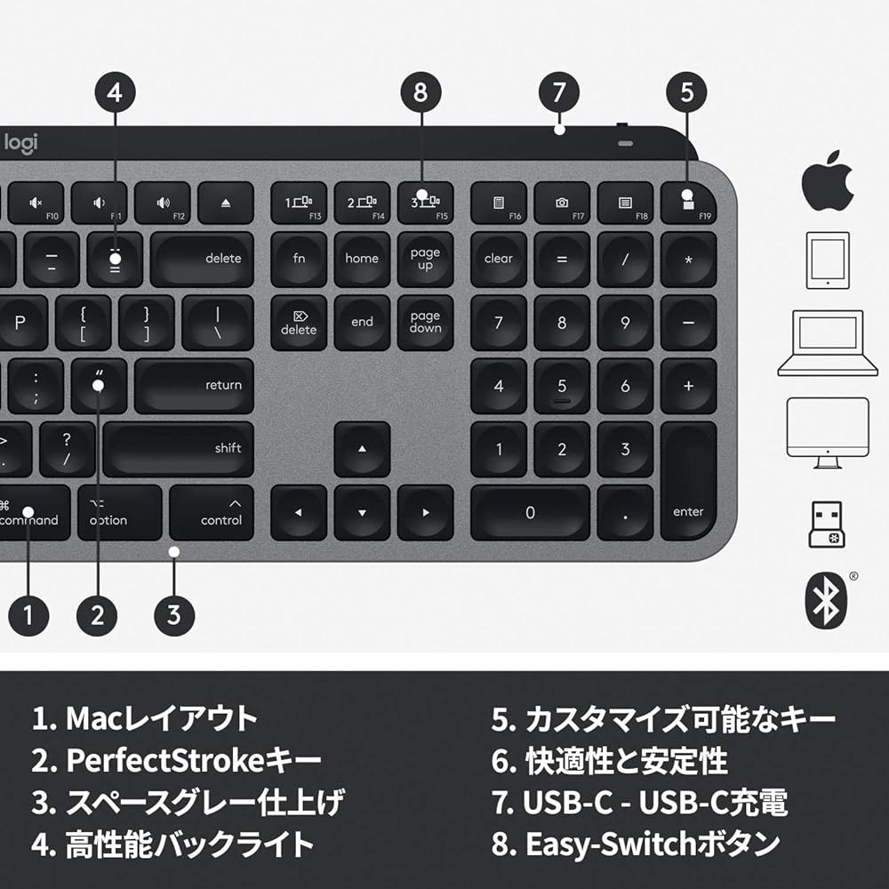 ロジクール Logicool MX KEYS KX800M ワイヤレス キーボード Mac ロジクール Logicool MX KEYS KX800M ワイヤレス キーボード Mac