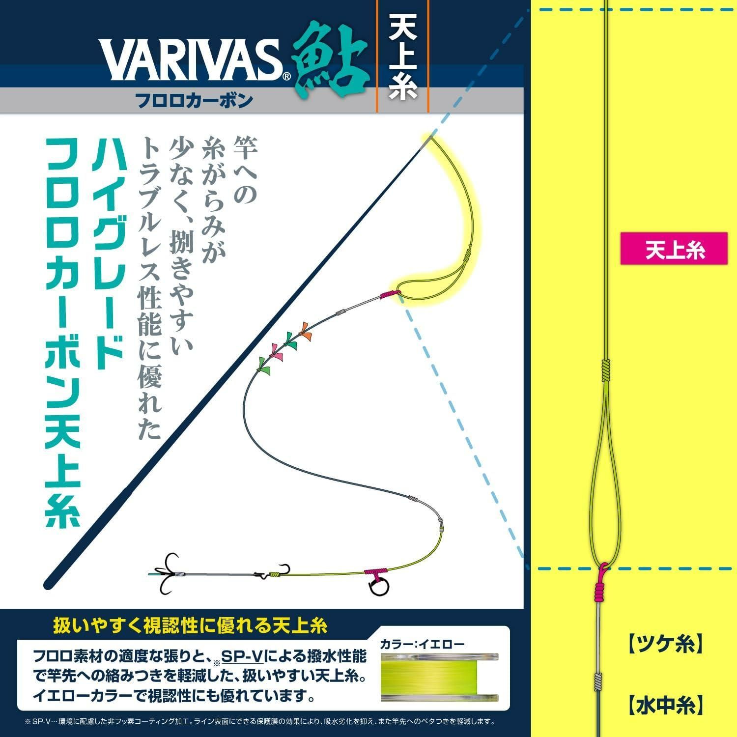 イエロー (蛍光カラー仕様)_0.6号 バリバス(VARIVAS) VARIVAS 鮎 天上糸 フロロカーボン 30m イエロー 0.6号