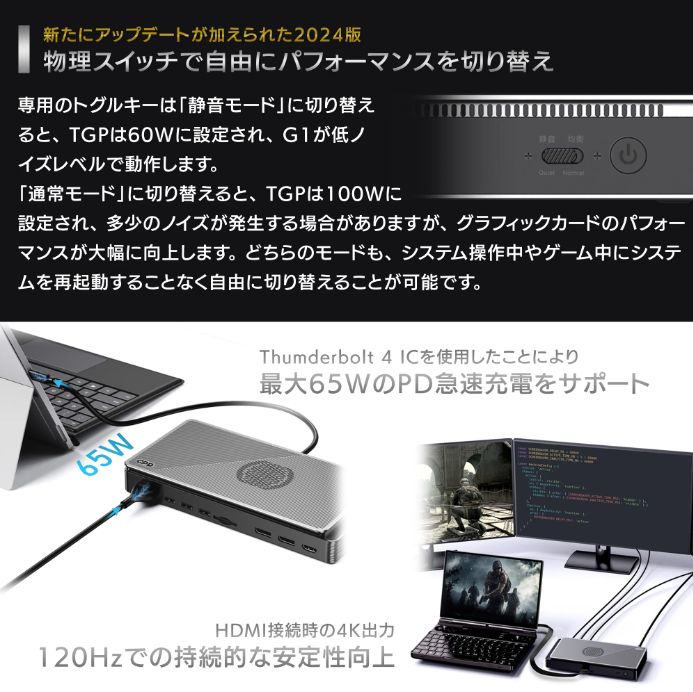 美品】GPD G1 2024 世界最軽量級外付けeGPU OCulink USB4 対応 美品】GPD G1 2024 世界最軽量級外付けeGPU OCulink USB4 対応