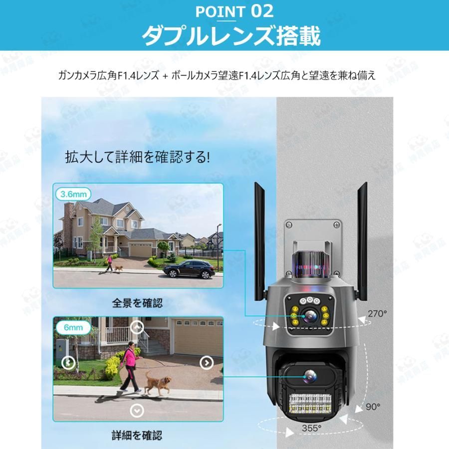 遠隔監視