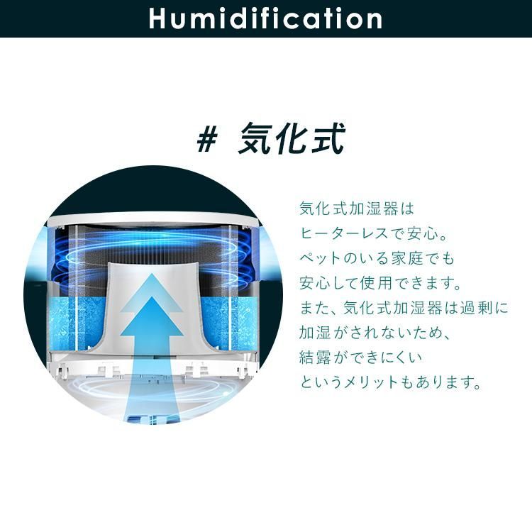 おやすみモード アイリスオーヤマ