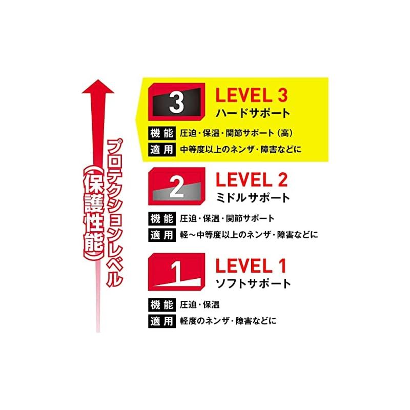 バックサポート MVJ