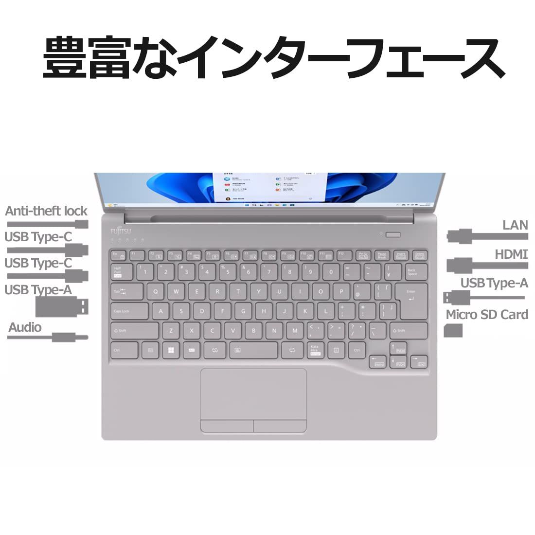 ヒロT✨オフィス2021付✨富士通ノートパソコン i5 新品SSD 楽天市場】microsoft office 2021（CPU製品名Intel Core i5