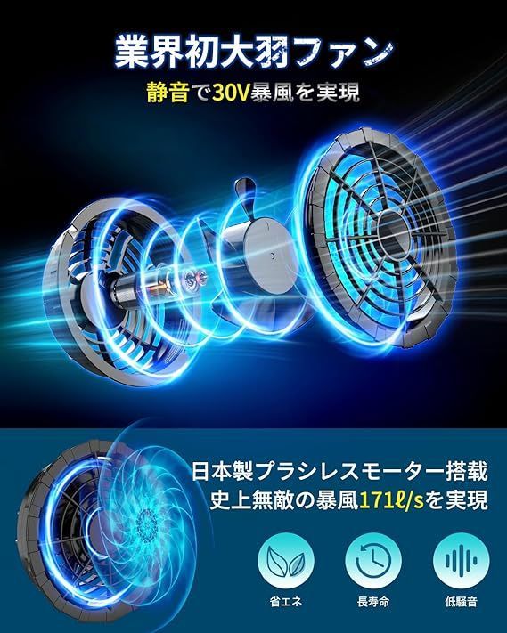 2025業界最強43V/30000mAh】空調作業服 ファンバッテリーセット 空調