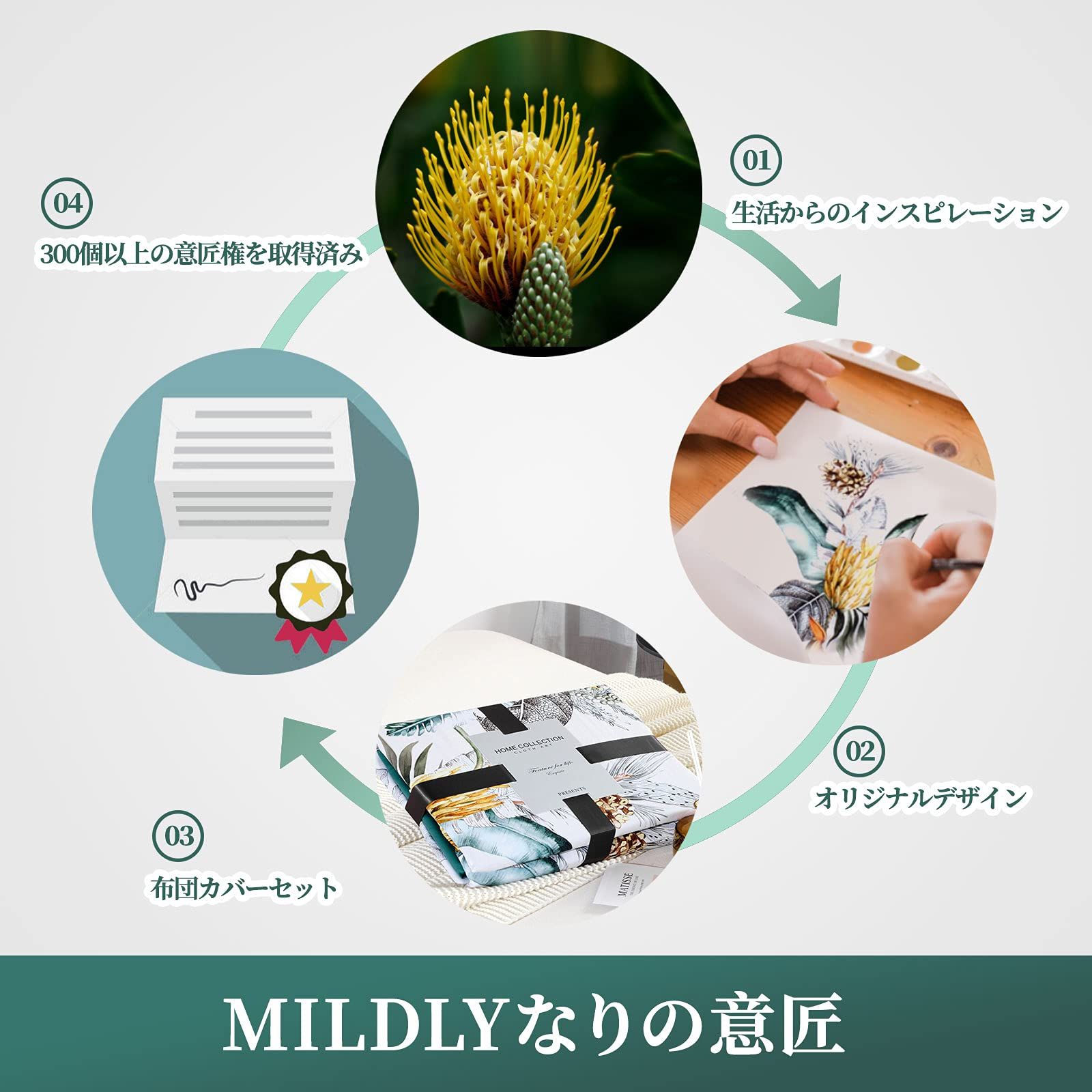 毎日の快眠で元気に過ごしたい方に ダブル