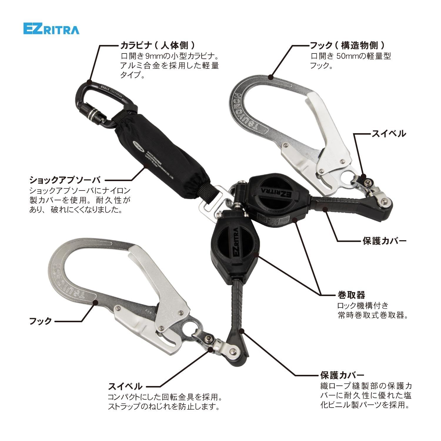 新着商品】ツインランヤード 130KGまで対応 巻取式 TL-2-EZ93SV-21KSG 