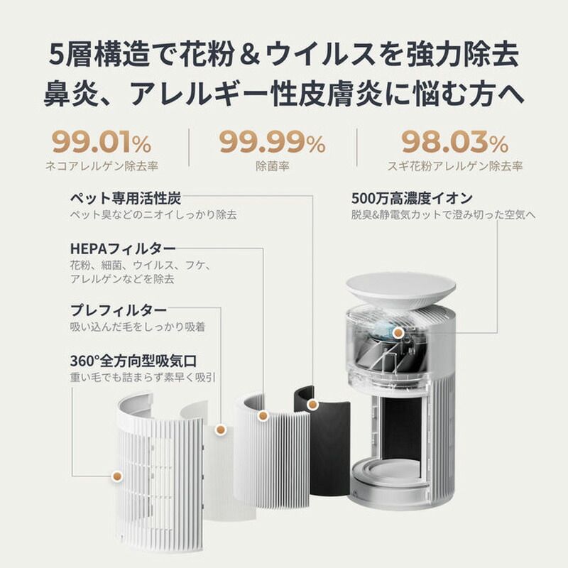 SwitchBot