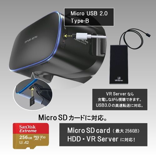 再入荷】【限定5台】【最新】【4K】DPVR-4D Pro - メルカリShops