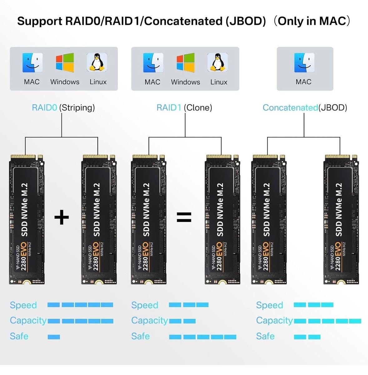 ACASIS 40Gbps M.2 NVMe SSD 外付けケース 冷却ファン内蔵 CHRISTIANNAURATH_COM_BR