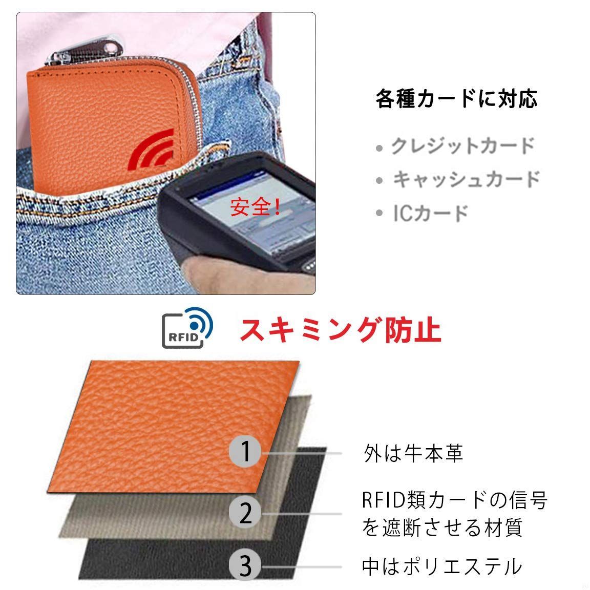 新品  Women Men Wallet Card オレンジ キーケース コイン