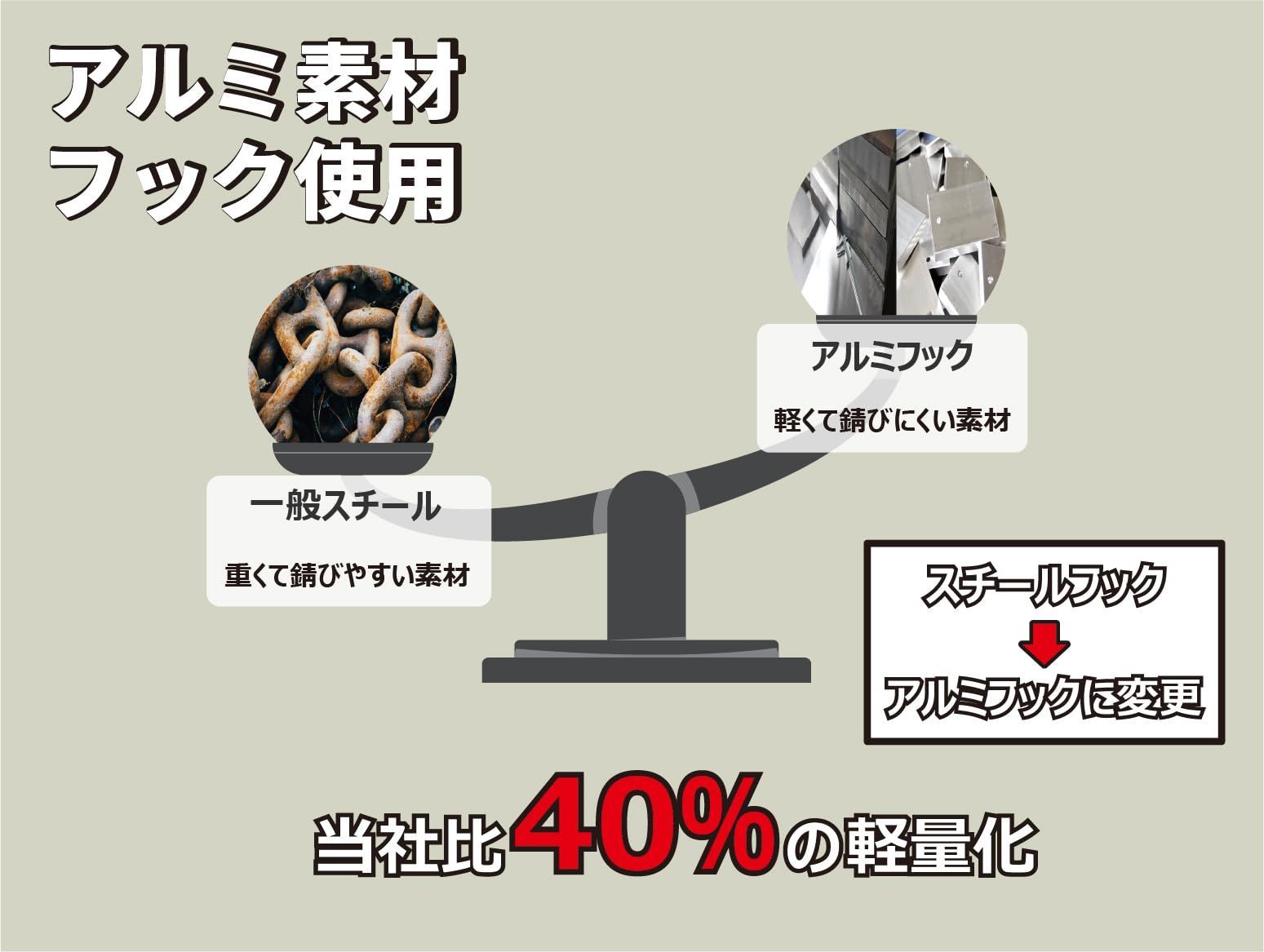 軽量アルミフック 墜落制止用器具