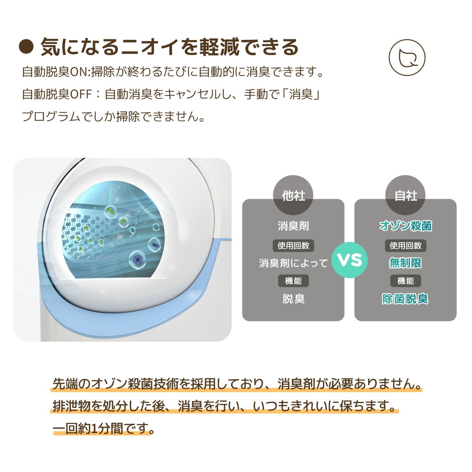 猫用 猫トイレ