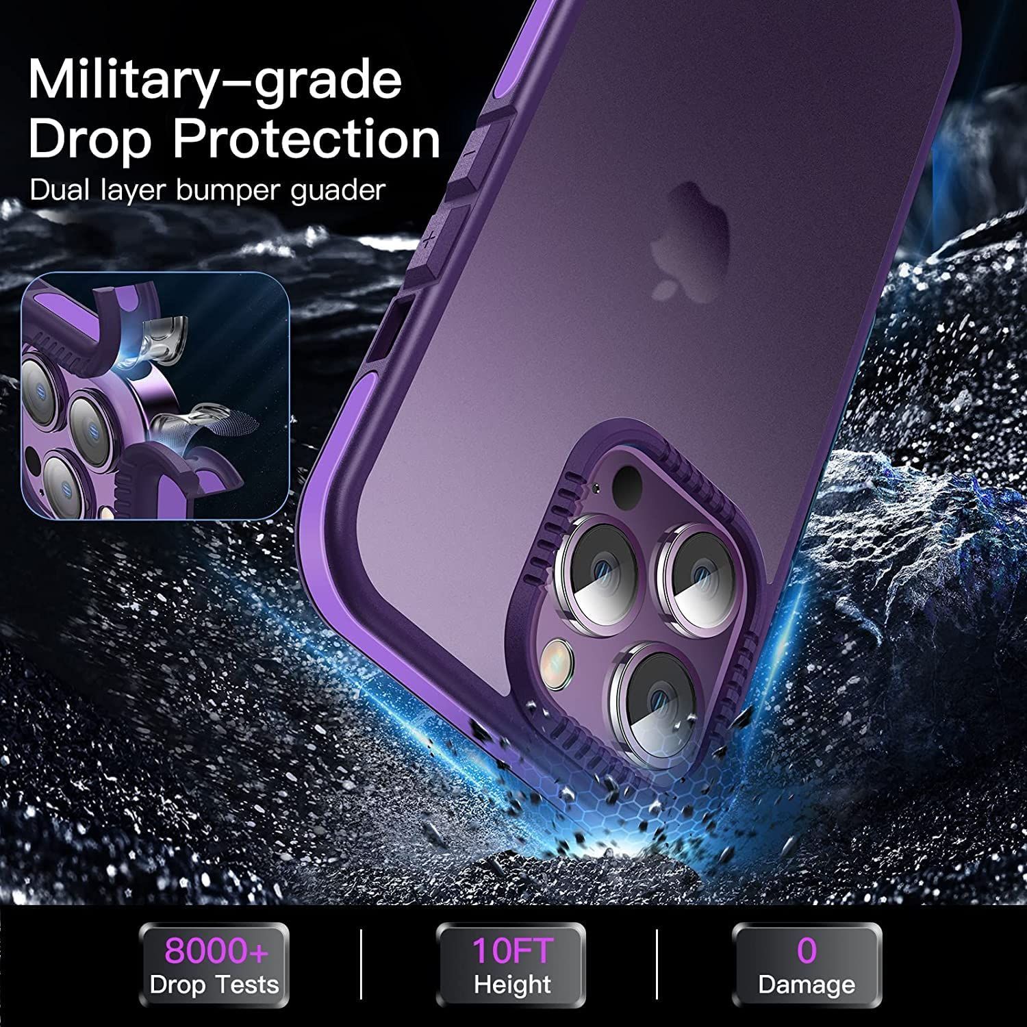 特価商品】Sibada iPhoneケース iphone14promaxケース マット感 耐衝撃半透明 画面保護 レンズ保護 スリム薄型デザイン  携帯電話ケース iPhone 14 Pro Max ケース- Purpel メルカリShops