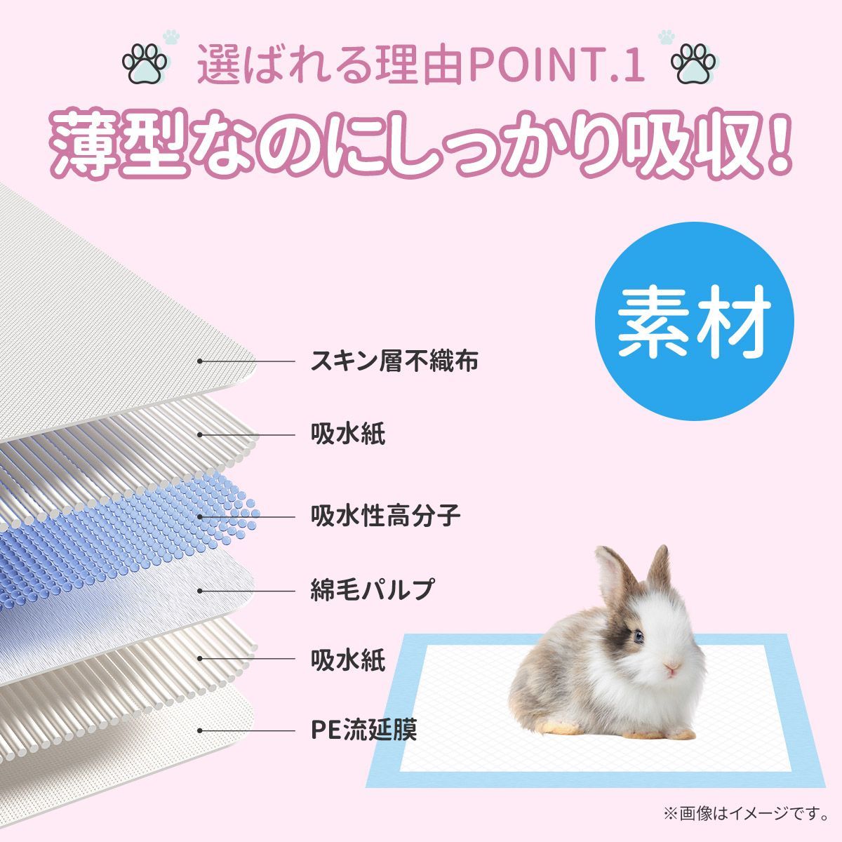 ペットシーツ 薄型 レギュラー 800枚 ワイド 400枚 スーパーワイド 200枚 ペットシート トイレシート 犬 猫 大容量 業務用 トイレシーツ うさぎ 小動物 ペット用シーツ 使い捨て 超薄型 ケース 送料無料 おしっこシート 犬シーツ 薄型