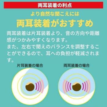 聞こえーる I