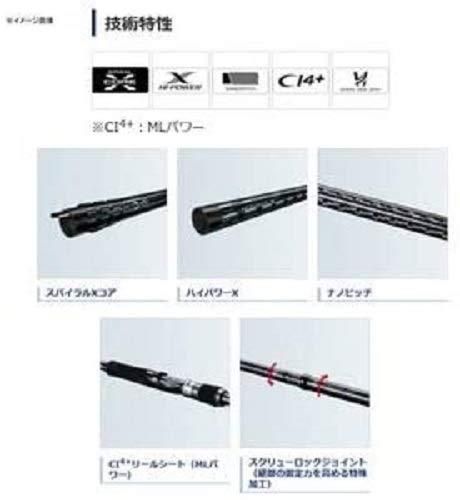 沖磯
