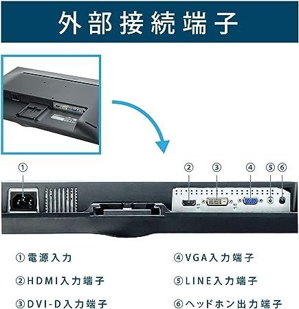 感謝セール☆Philips 243v5 23.6インチワイド液晶モニターFHD 1920