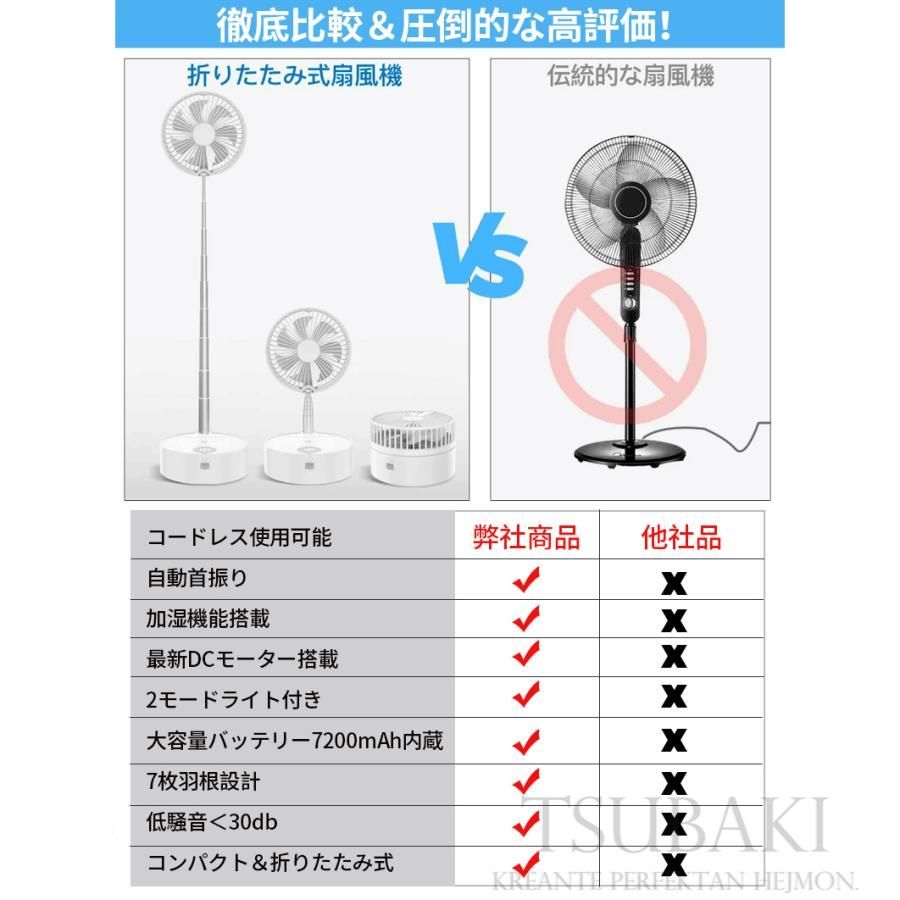 加湿