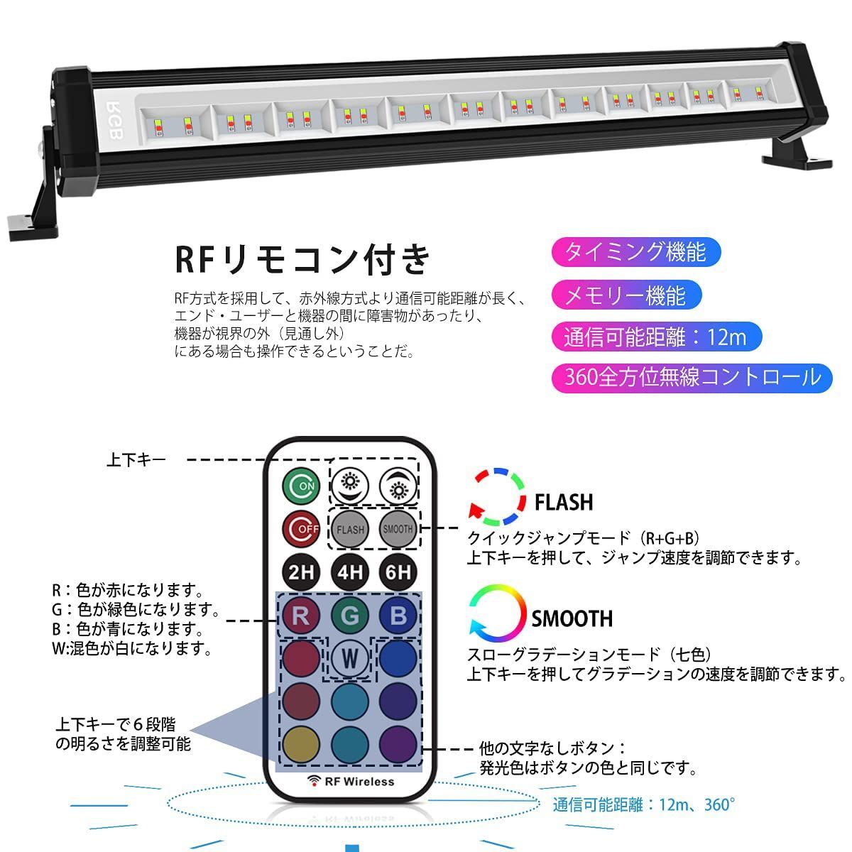 70％OFFアウトレット MEIKEE RGB投光器 LED 雰囲気 フラッド ライト