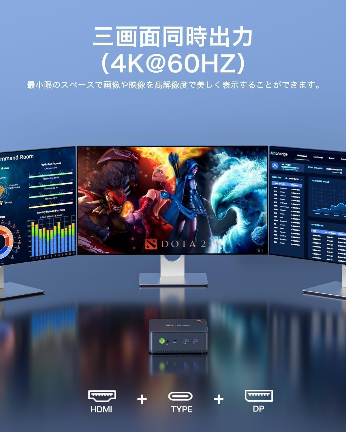 2.5Gbps 3画面