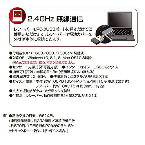光学式