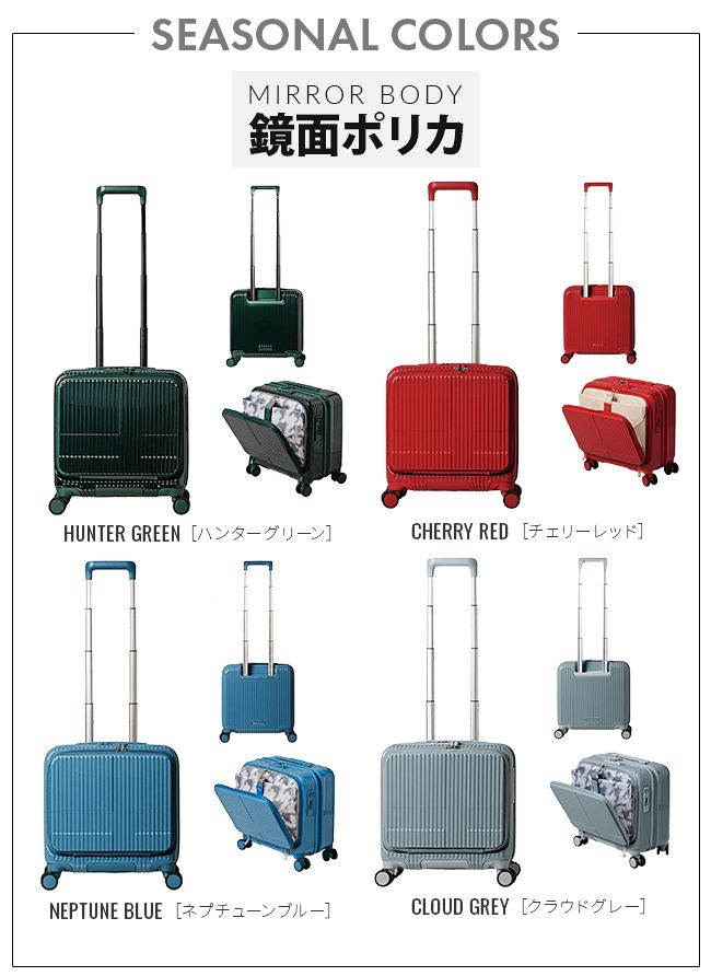 イノベーター スーツケース