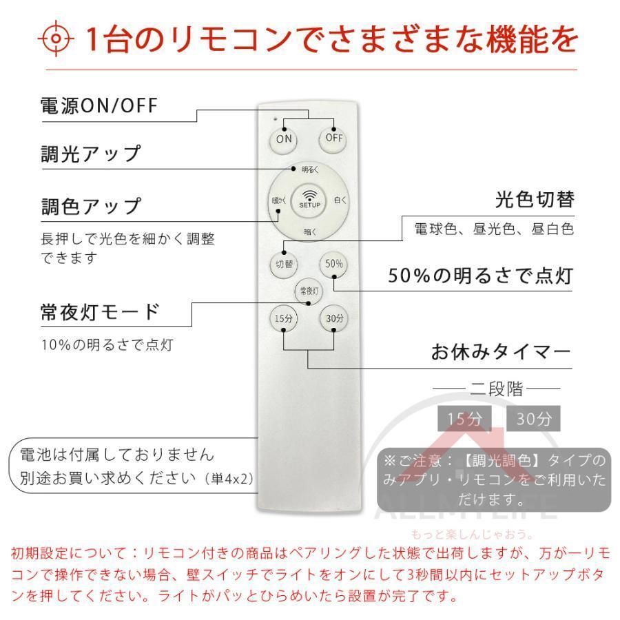 カラフル モダン