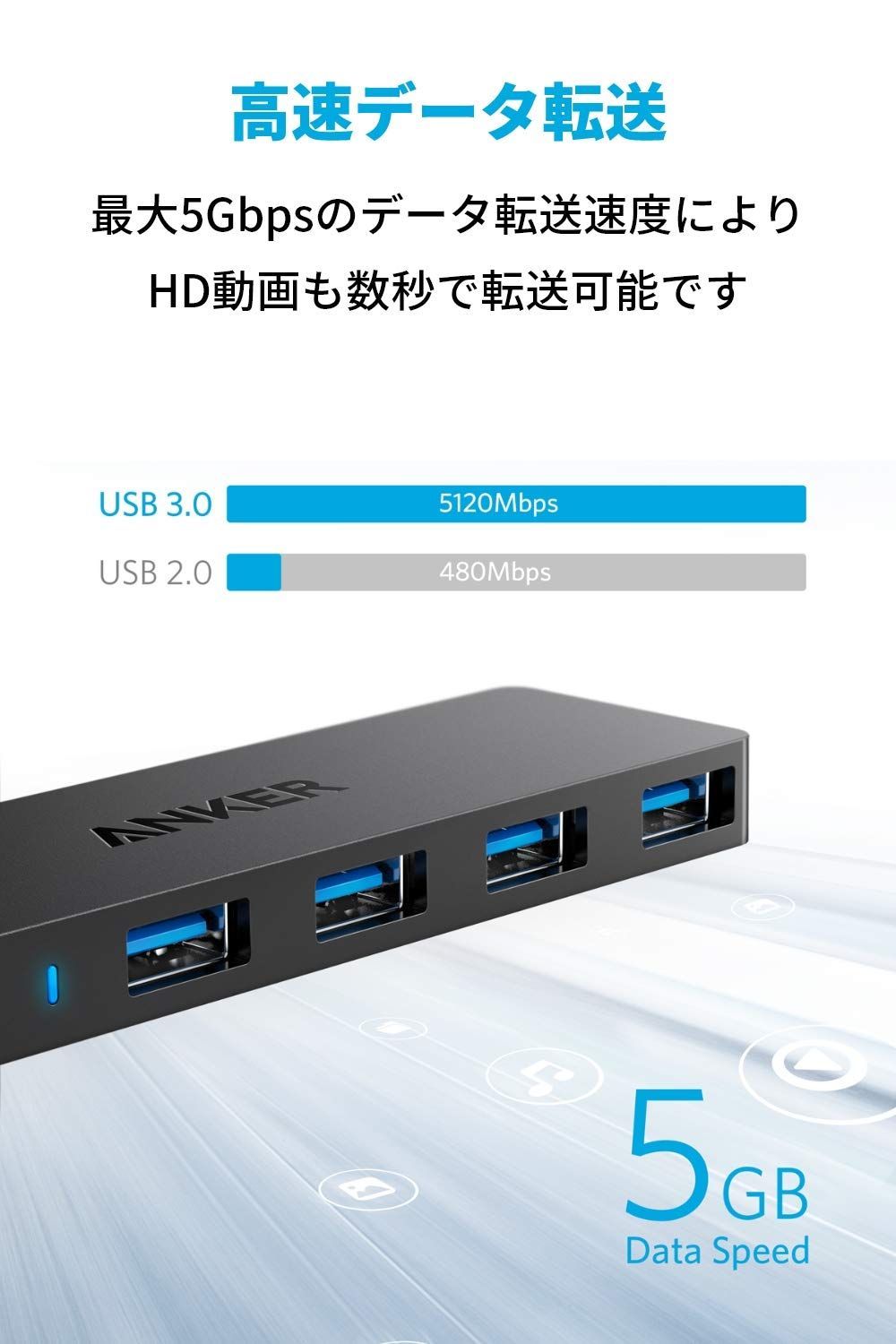 【人気商品】Anker USB3.0 ウルトラスリム 4ポートハブ USB ハブ 60cm ケーブル 5Gbps高速転送 バスパワー 軽量 コンパクト MacBook/iMac/Surface Pro 等 ノートPC 他対応 USBハブ テレワーク リモート 