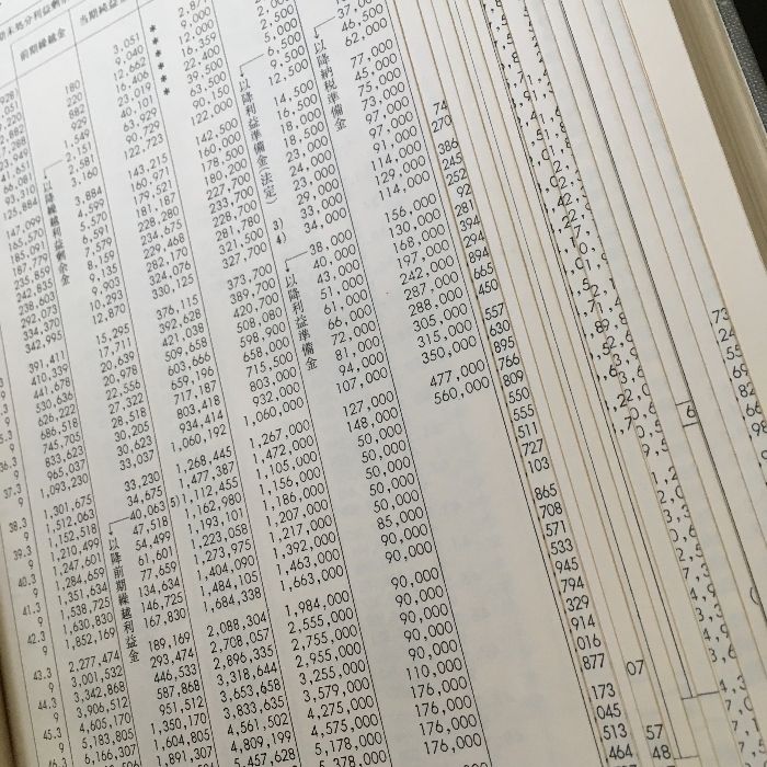 中央信託銀行史（2巻セット） 中央信託銀行史（2巻セット） - メルカリ
