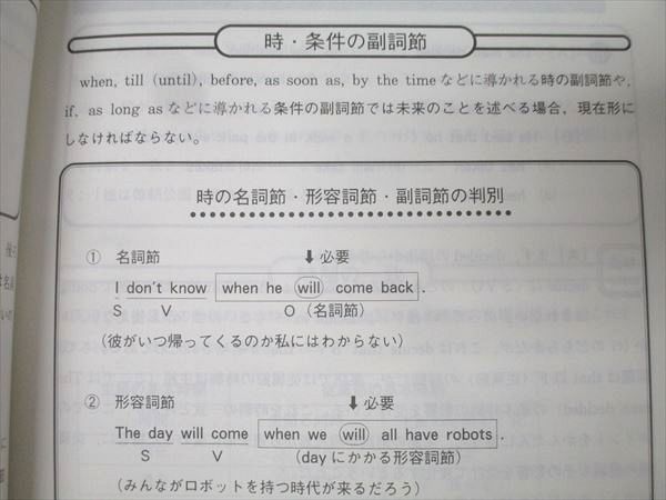 代々木ゼミナール 代ゼミ 西谷昇二の標準総合英語 テキスト 状態良