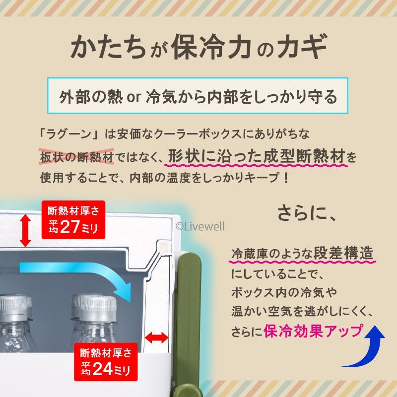 大型