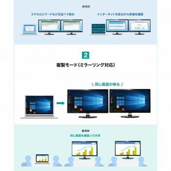 LAN-ポート付き