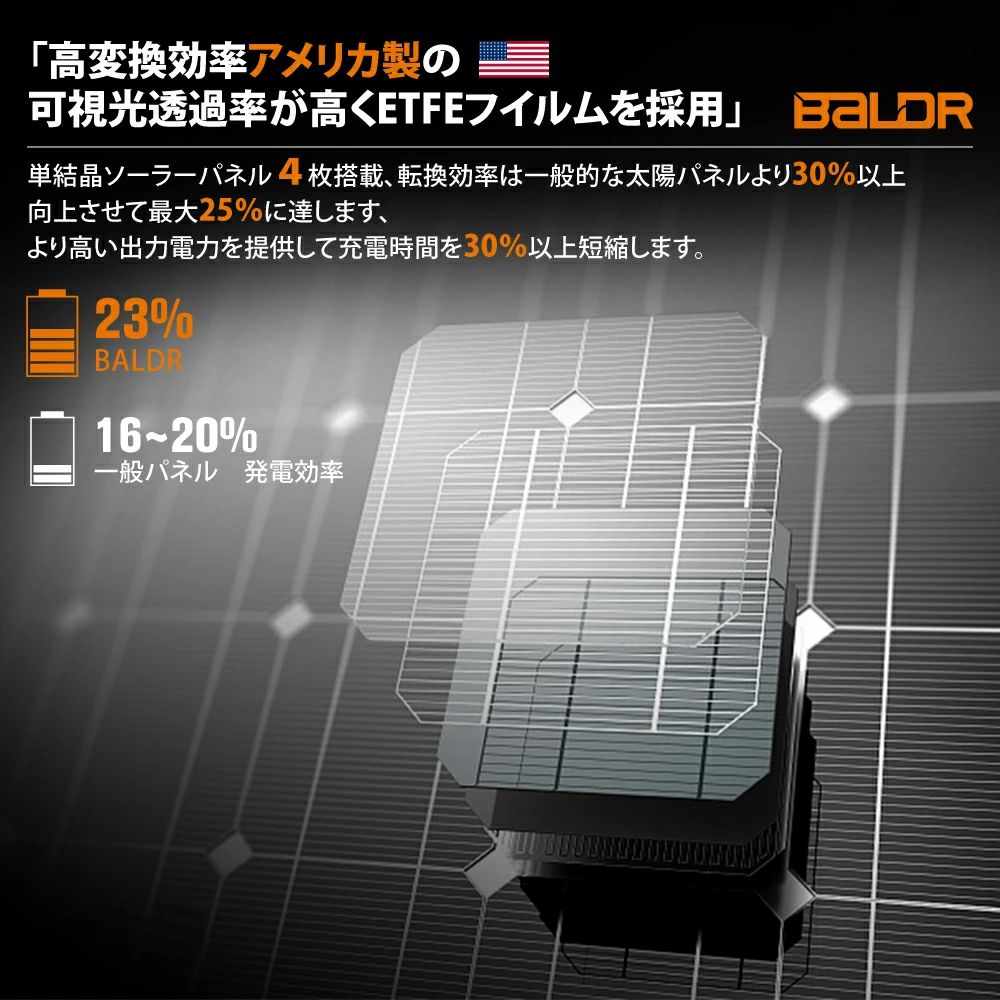200W