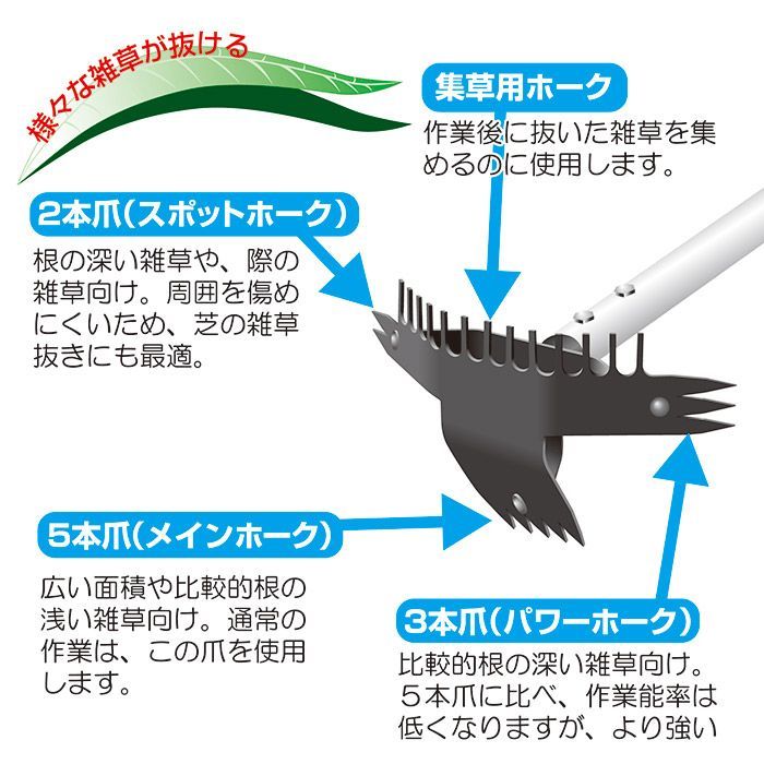 草取り道具